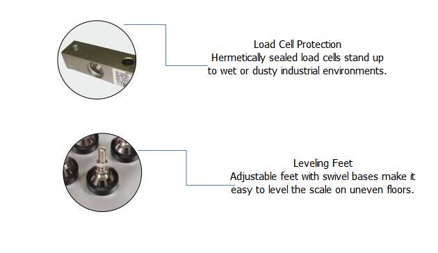Heavy Duty Digital Floor Scales Industrial Low Profile Pallet Scale Carbon Steel Q235B 1